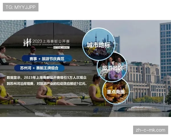 上海站赛事产生39亿元产出效应 远超版权费用价值